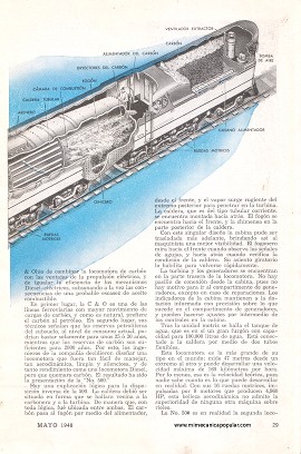 Locomotoras a la Moda - Mayo 1948