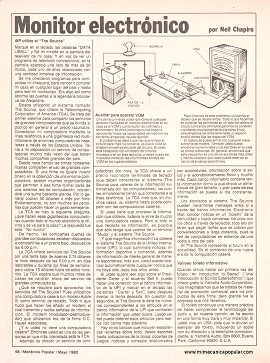 Monitor electrónico - Mayo 1980