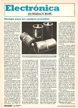 Electrónica - Septiembre 1988