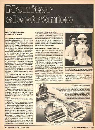 Monitor electrónico - Agosto 1983