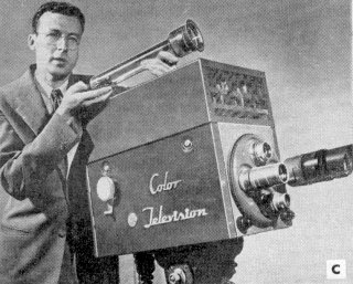 Radio, Televisión y Electrónica - Noviembre 1953
