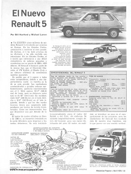 El Renault 5 - Abril 1976