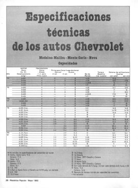 Especificaciones técnicas de los autos Chevrolet 1974-1981 - Mayo 1982