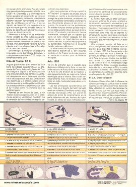 Prueba de comparación: Zapatos deportivos - Septiembre 1991