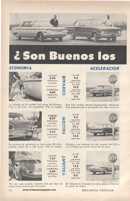 ¿Son Buenos los Autos Pequeños? - Marzo 1960