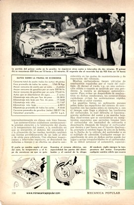 12 Maneras de Ahorrar Gasolina - Agosto 1953
