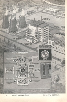 Planta Inglesa de Energía Atómica - Agosto 1954