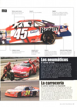 Una Nueva NASCAR - Abril 2004