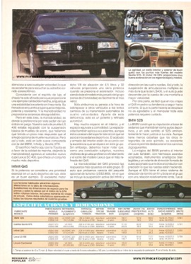 Comparando Autos Caros - Mayo 1992