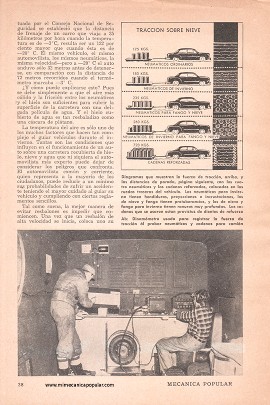 Conducir Sobre Hielo es Jugar con la Vida - Febrero 1951