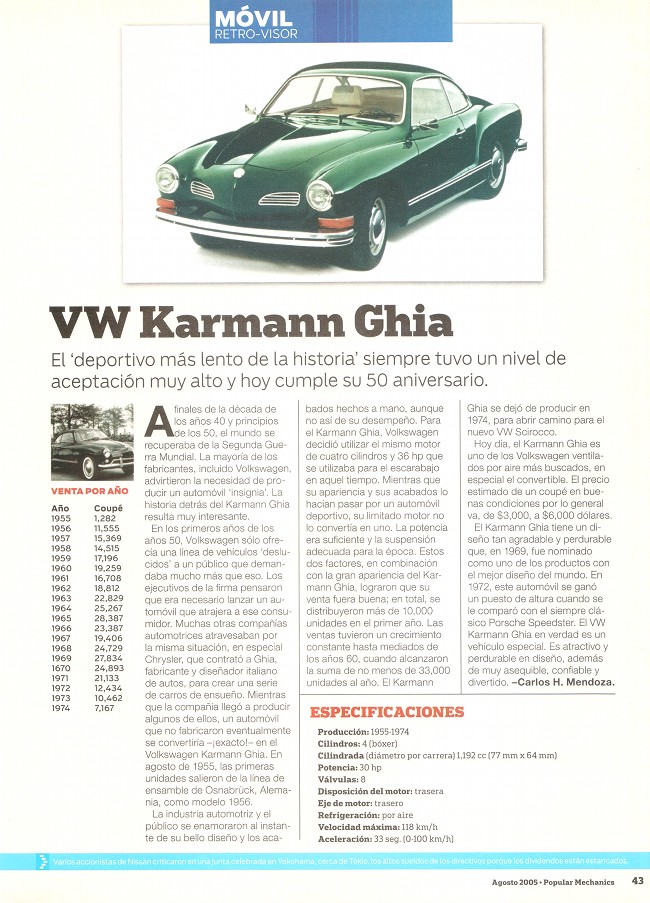 VW Karmann Ghia - Agosto 2005