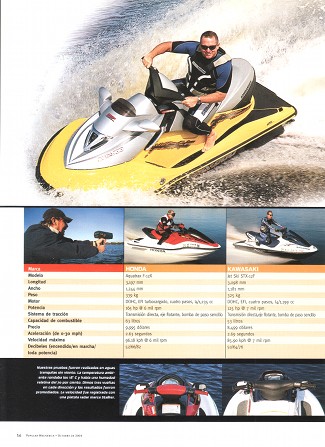 Velocidad acuática personal: Comparativo de 5 Jet Skis - Octubre 2003