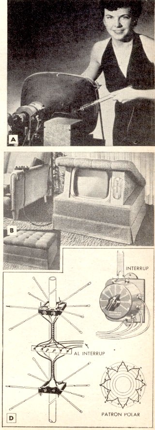 Radio, Televisión y Electrónica - Septiembre 1953