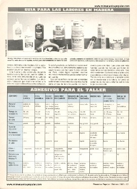 Cómo trabaja el adhesivo - Febrero 1988