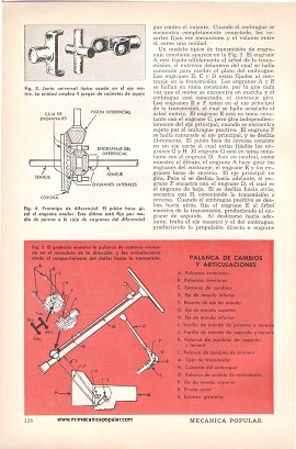 Cómo Funciona la Transmisión de Cambio Manual - Agosto 1954