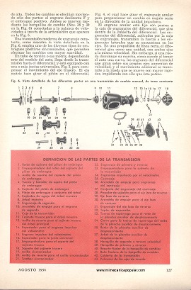 Cómo Funciona la Transmisión de Cambio Manual - Agosto 1954