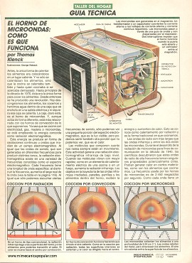 El Horno de Microondas: Como es que funciona - Diciembre 1989