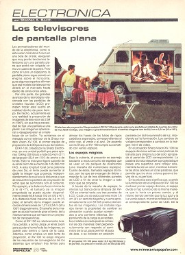 Electrónica - Abril 1990