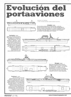 Evolución del portaaviones - Junio 1990