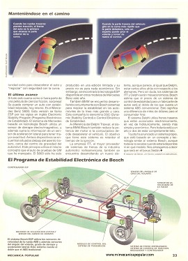 Las fuerzas de giro pueden estar de su lado en su automóvil - Marzo 1996