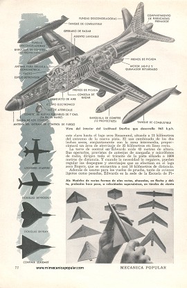 La forma de los aviones del mañana - Mayo 1954