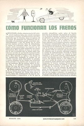 Cómo Funcionan Los Frenos - Marzo 1954