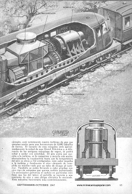 Locomotora con Turbina de Gas - Septiembre 1947