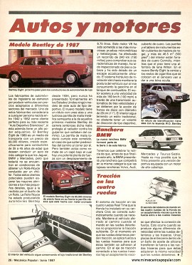 Autos y motores - Junio 1987