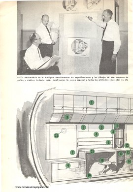 Cocina Sideral - Junio 1961