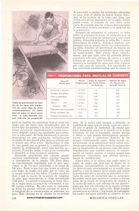 Calcule Fácilmente los Trabajos de Hormigón-Concreto - Abril 1958