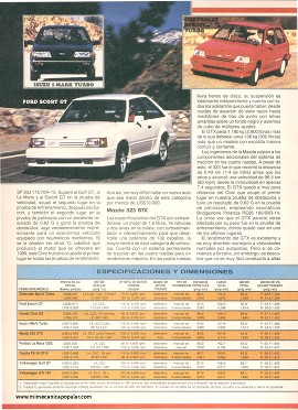 Comparando los autos económicos - Octubre 1988