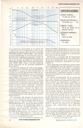 Radio, Televisión y Electrónica - Enero 1959