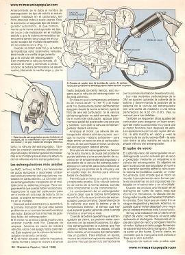 Problemas del estrangulador - Abril 1988