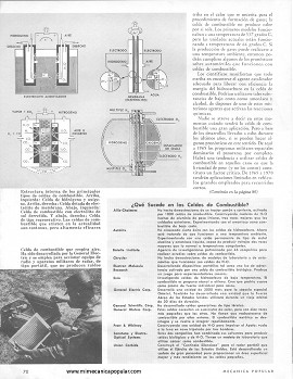 Electricidad en una nueva y prometedora forma: Celdas de Combustible - Julio 1963
