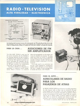 Radio - Televisión - Alta Fidelidad - Electrónica - Mayo 1963