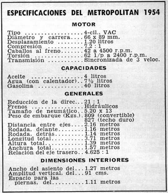ESPECIFICACIONES DEL METROPOLITAN 1954