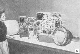 Radio, Televisión y Electrónica - Agosto 1954