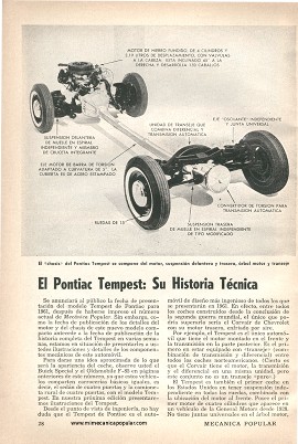 El Pontiac Tempest: Su Historia Técnica - Diciembre 1960