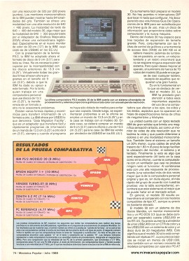 Computadoras - Superclones - Julio 1988