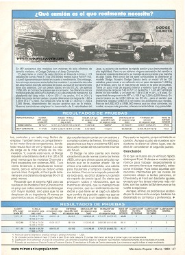 Comparando Poderosos Pickups - Marzo 1988
