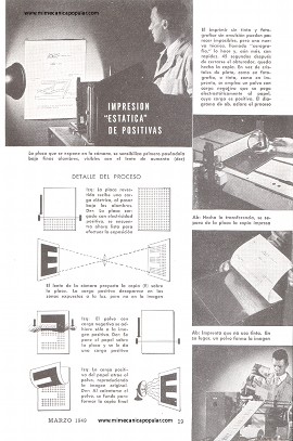Impresión Estática de Positivas - Marzo 1949