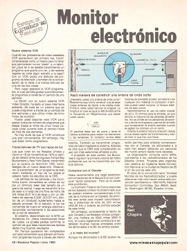 Monitor electrónico - Junio 1980