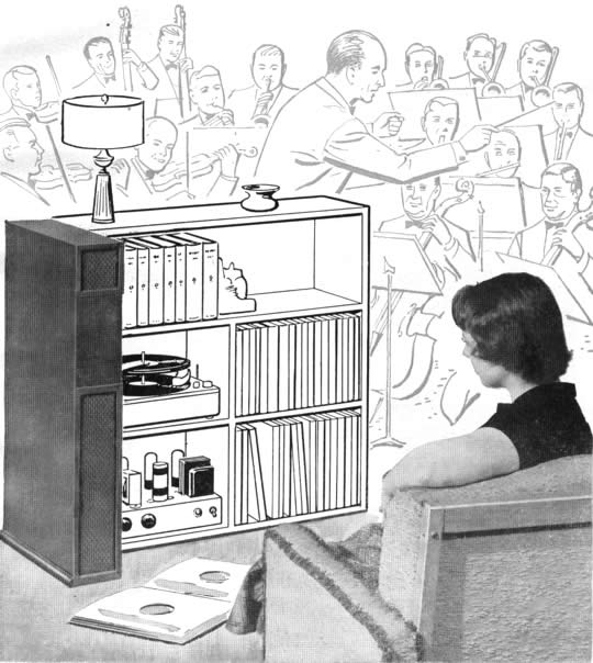Radio, Televisión y Electrónica - Diciembre 1955 - Pequeño Sistema De Alta Fidelidad