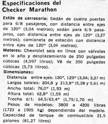 Especificaciones del Checker Marathon