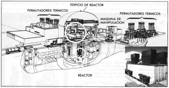 En las pruebas de Handford se utiliza una máquina de manipulación para bajar las piezas que se prueban para la construcción del generador-reactor, a fin de exponerlas al calor y las radiaciones del reactor 