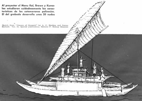 Al proyectar el Manu Kai, Brown y Kumalae estudiaron cuidadosamente las características de los catamaranes polinesios. El del grabado desarrolla unos 20 nudos