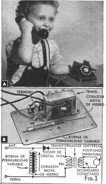 Radio y Electrónica - Julio 1947