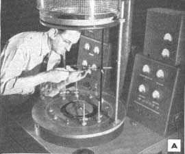 Radio, Televisión y Electrónica - Febrero 1951