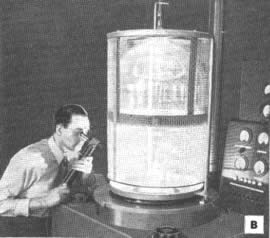 Radio, Televisión y Electrónica - Febrero 1951