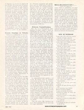 La Extraordinaria Ciencia del Estado Sólido - Abril 1962